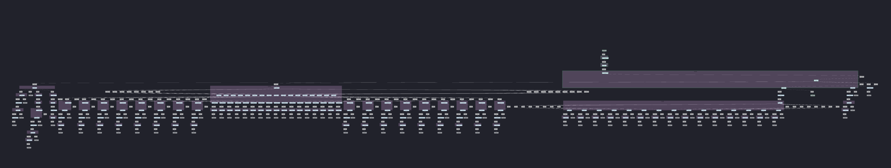 expanded-representation